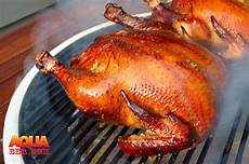 Chicken Parts